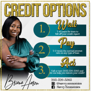 CREDIT OPTIONS